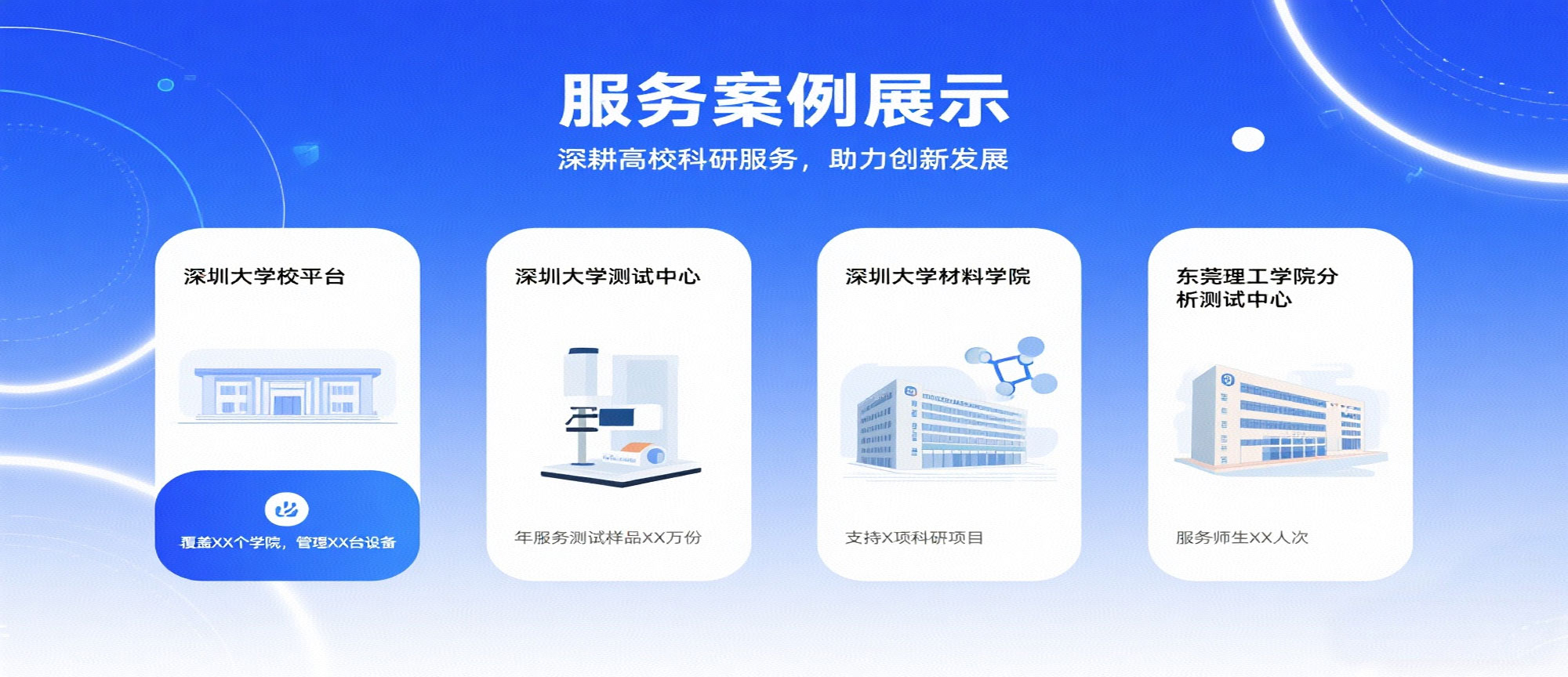 高校仪器共享管理系统